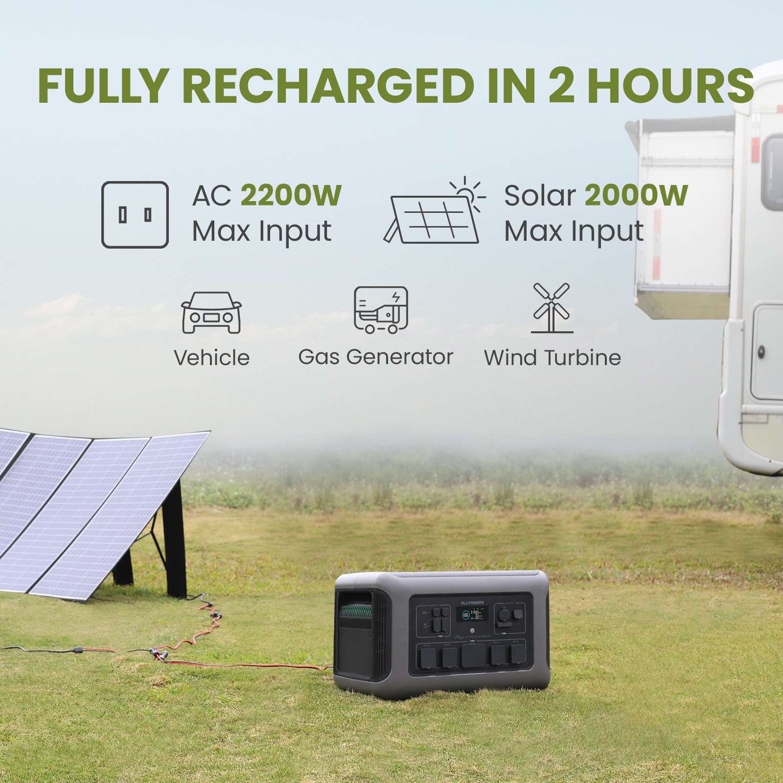 ALLPOWERS R3500 Portable Power Station 3168Wh RV UPS Solar Generator Home Backup