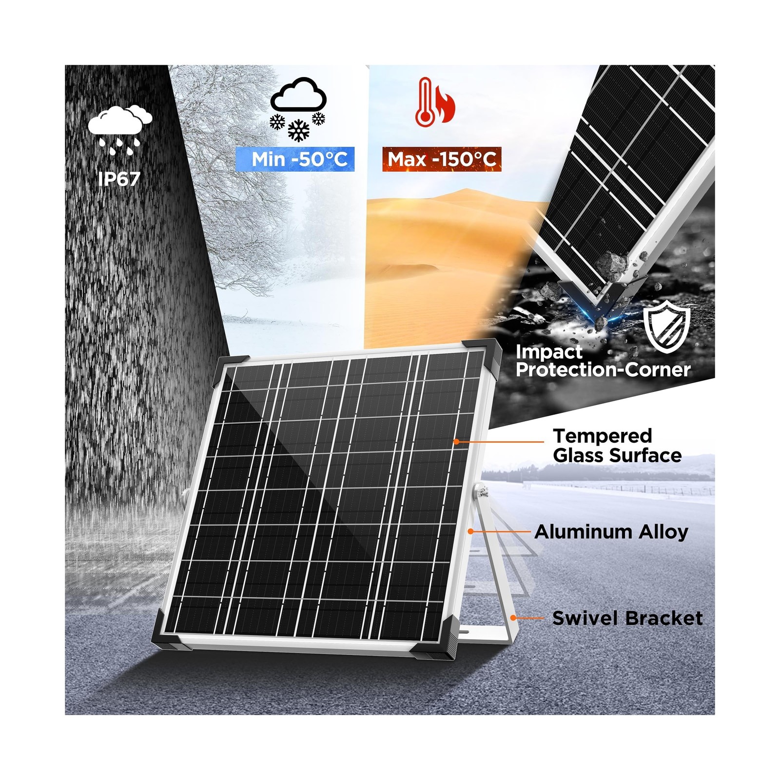 Voltset 12V Solar Battery Charger – 20W Waterproof Solar Panel Kit with Smart…