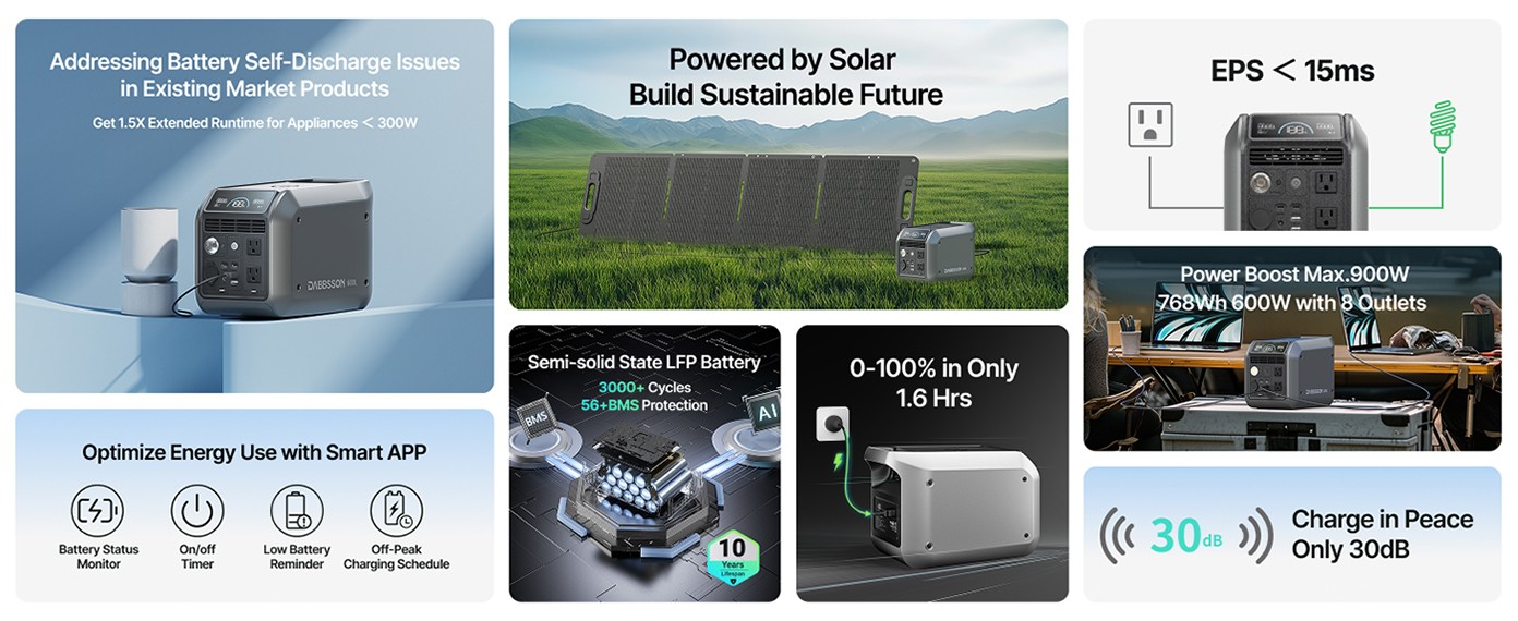 Dabbsson Power Station 768Wh 600W Solar Generator w/ 120W Folding Solar Panel