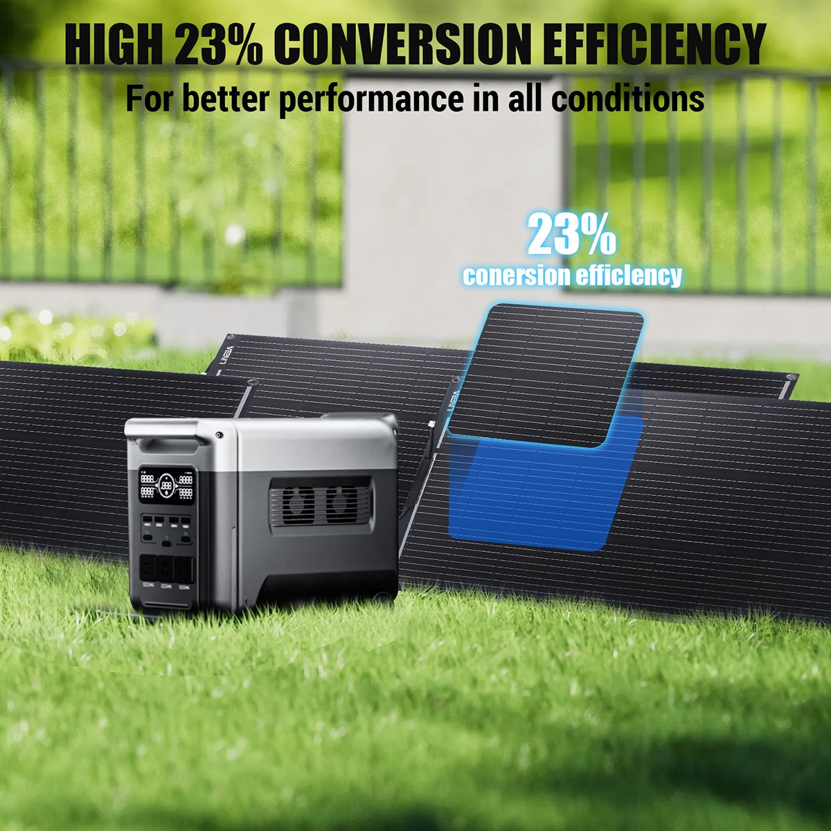 18V 200W Watt Monocrystalline Solar Panel RV Camping Home Off Grid Caravan Boat