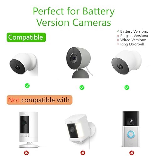 8W Solar Panel for Google Nest Camera Outdoor&Indoor Battery Version White