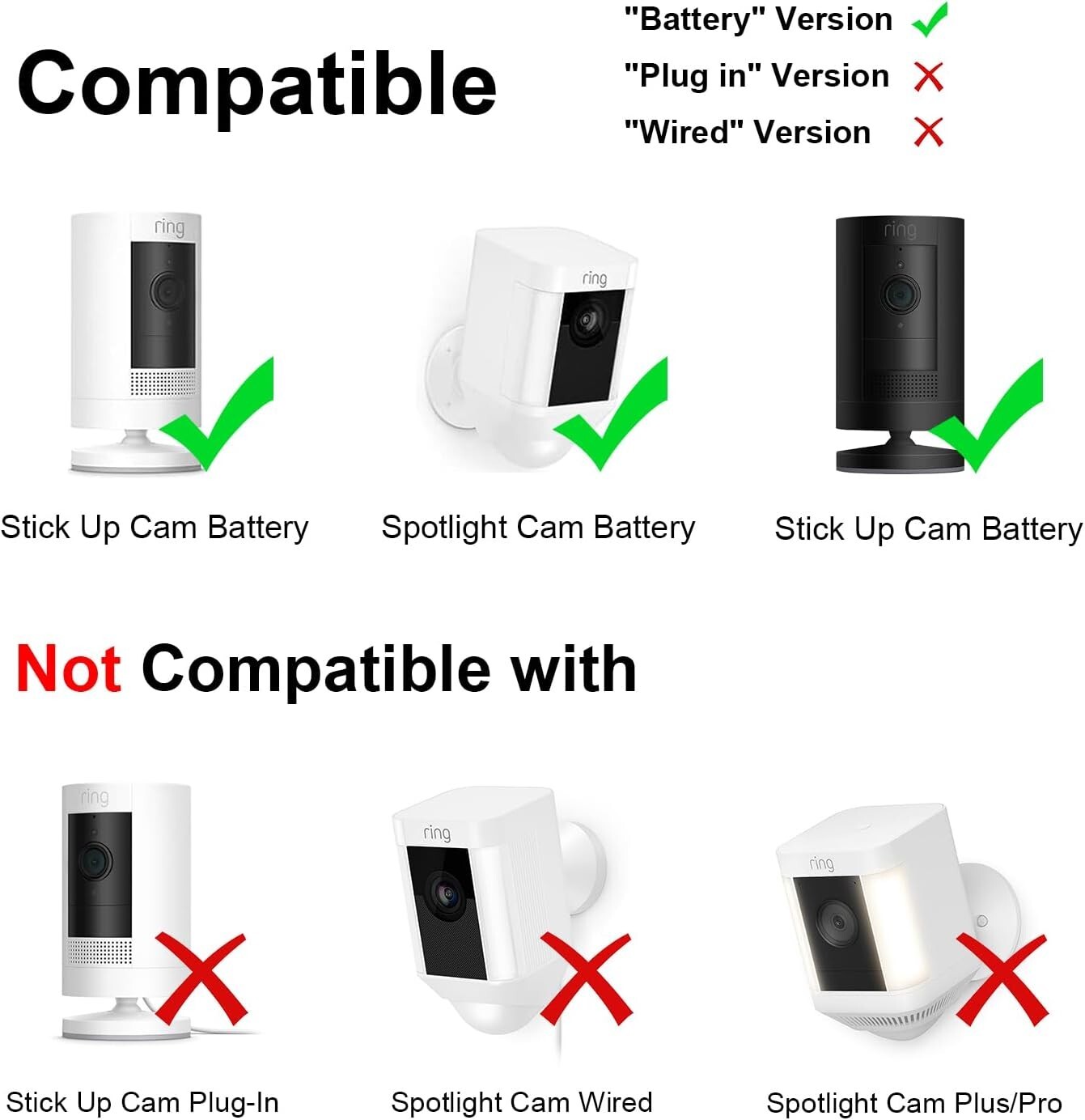 Efficient Heat-Resistant Solar Panel Charger for Ring Camera – Easy Install Kit