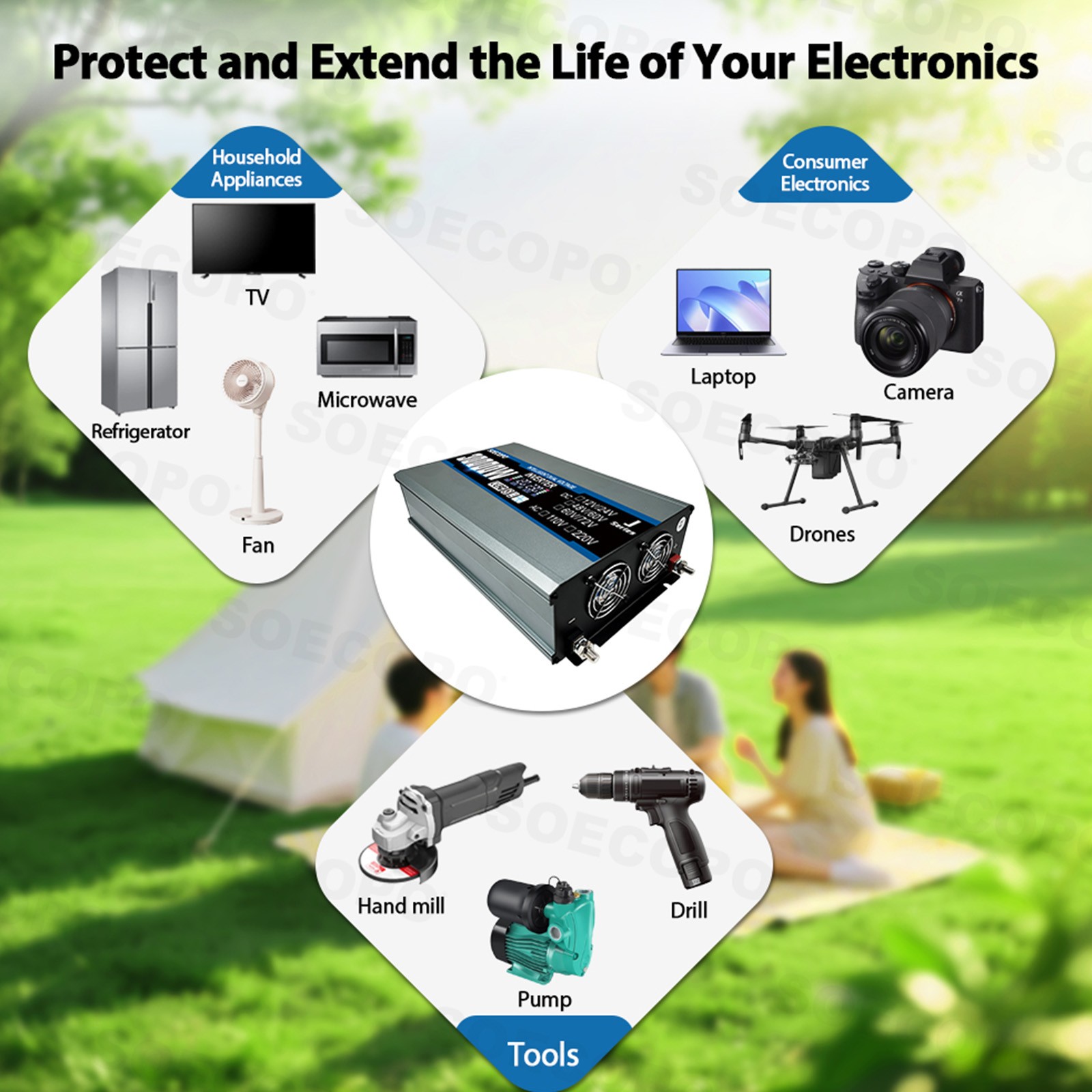 30000W High-Efficiency Solar Energy System | 300W Panel + Controller + Inverter