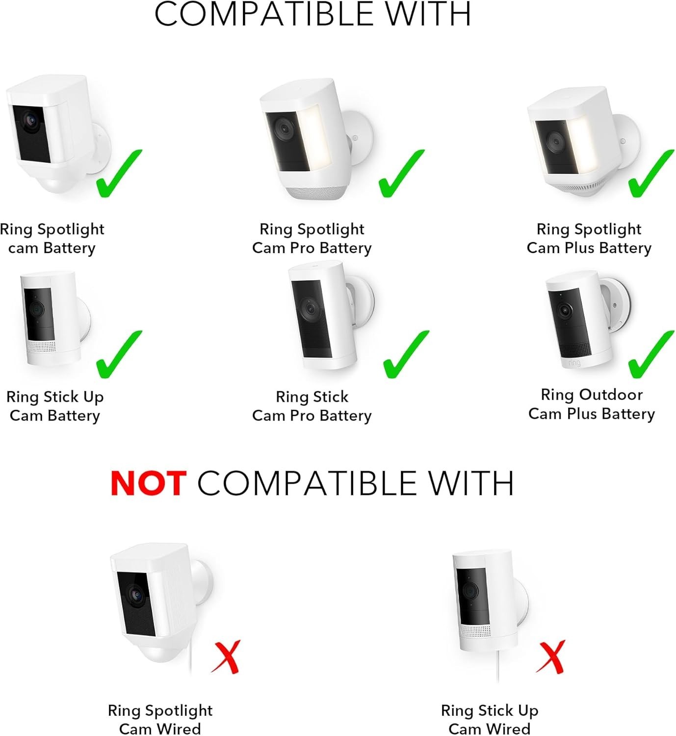 Solar Panel Compatible with Ring Spotlight Cam/Plus/Pro Battery, Stick Up Cam…
