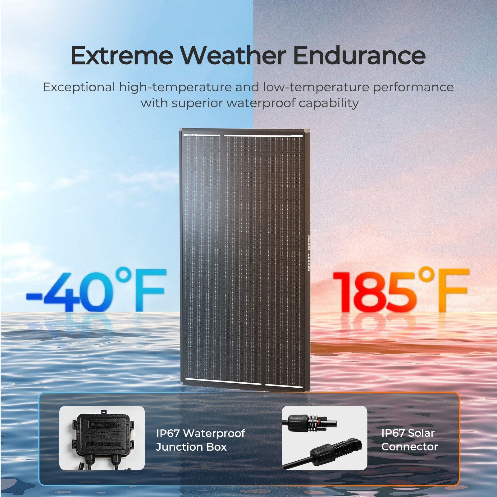 Renogy ShadowFlux N-Type 120W Rigid Solar Panel, 25% High-Efficiency & Anti-Shad