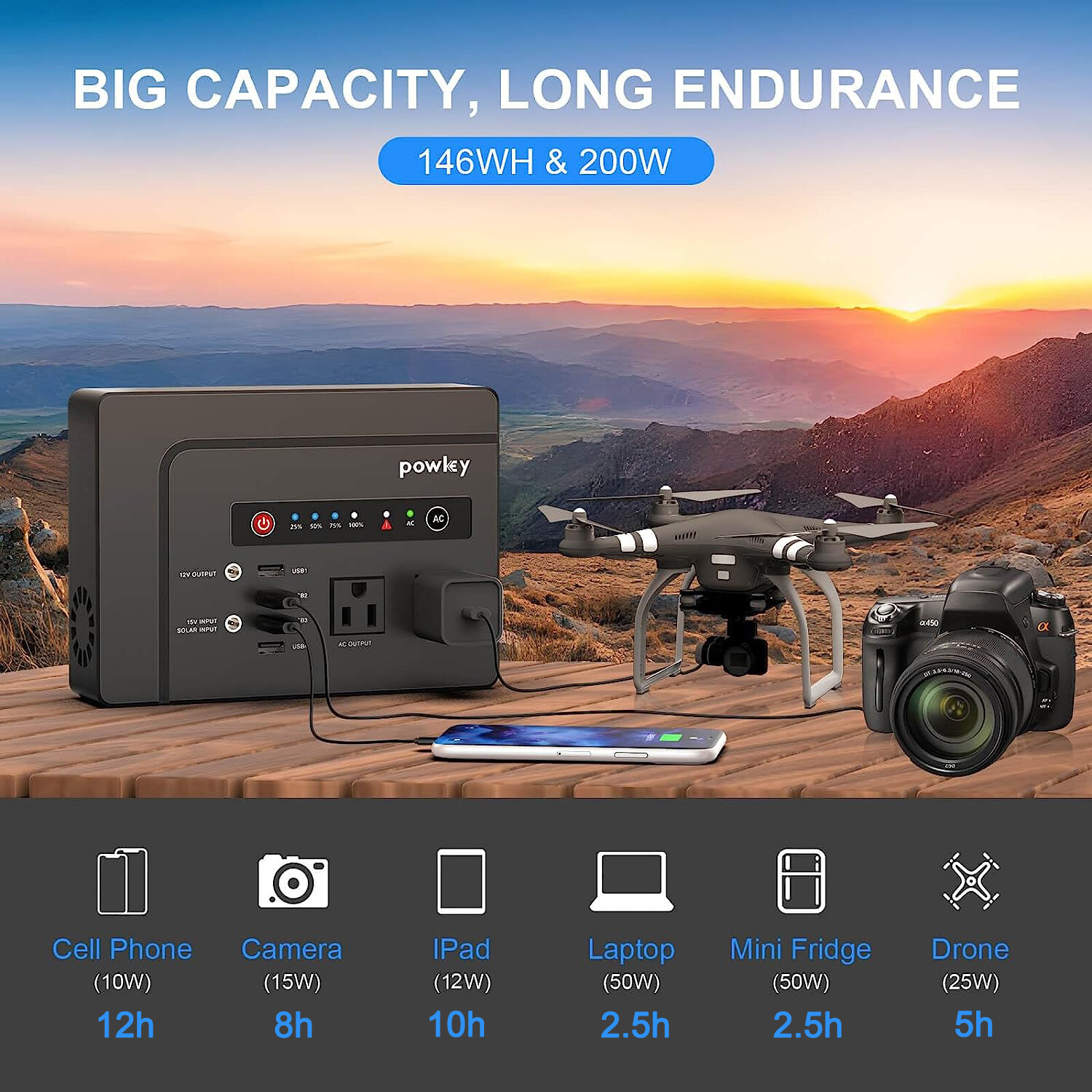Powkey 146Wh 200W Portable Power Station Solar Generator with 40W Solar Panel