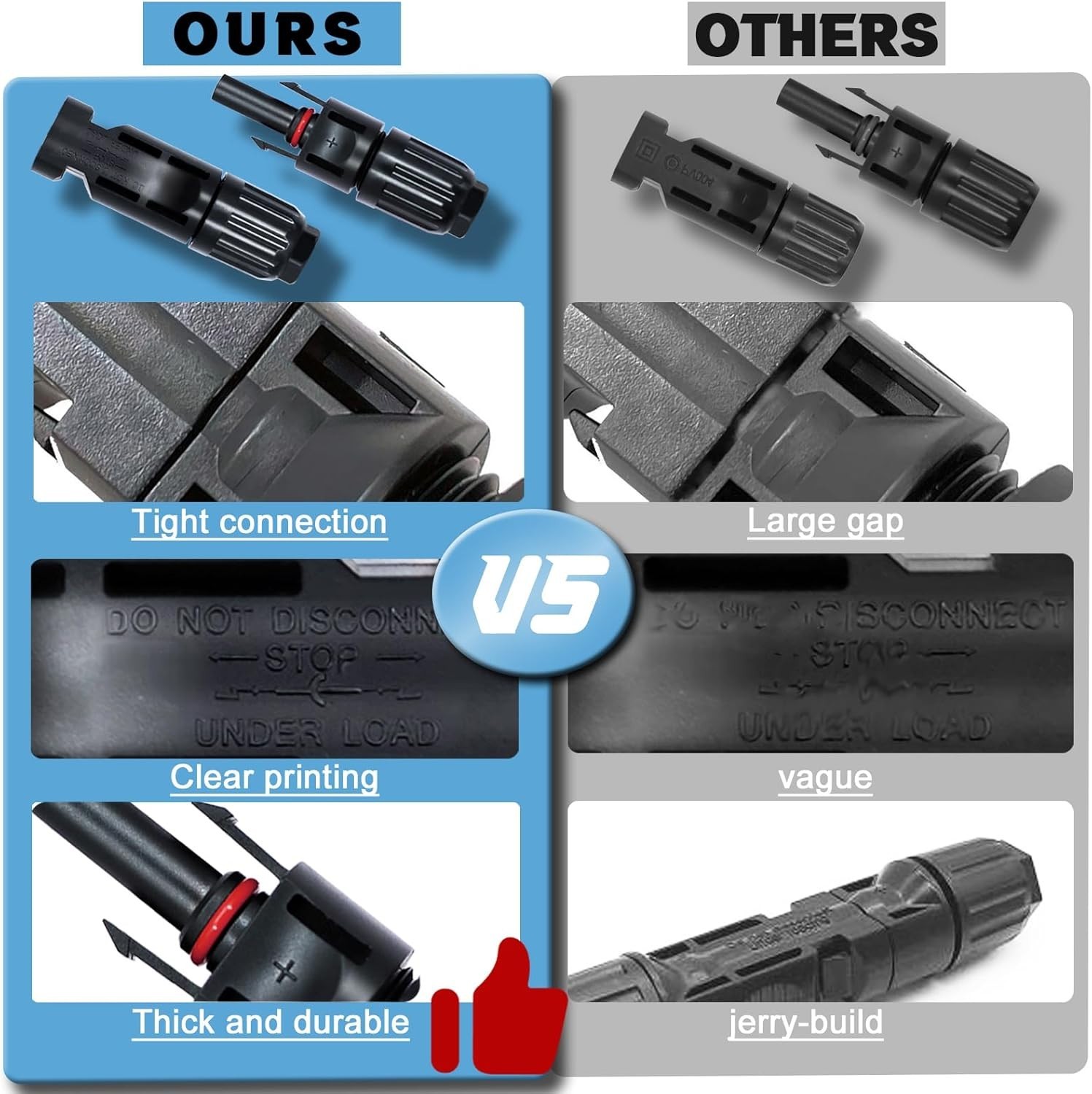 Comprehensive 24 PCS Solar Connector Set with 2 Spanners – Optimal for Any Setup
