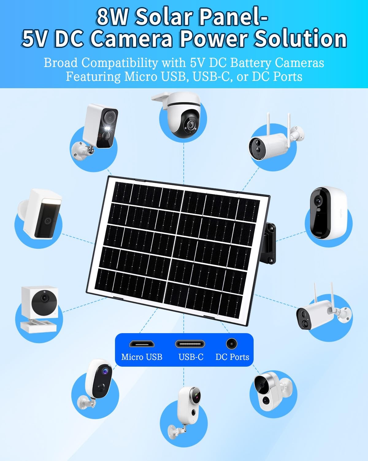 8W Solar Panel for Security Camera, Solar Panel Charger with 5V USBC/Micro/DC…