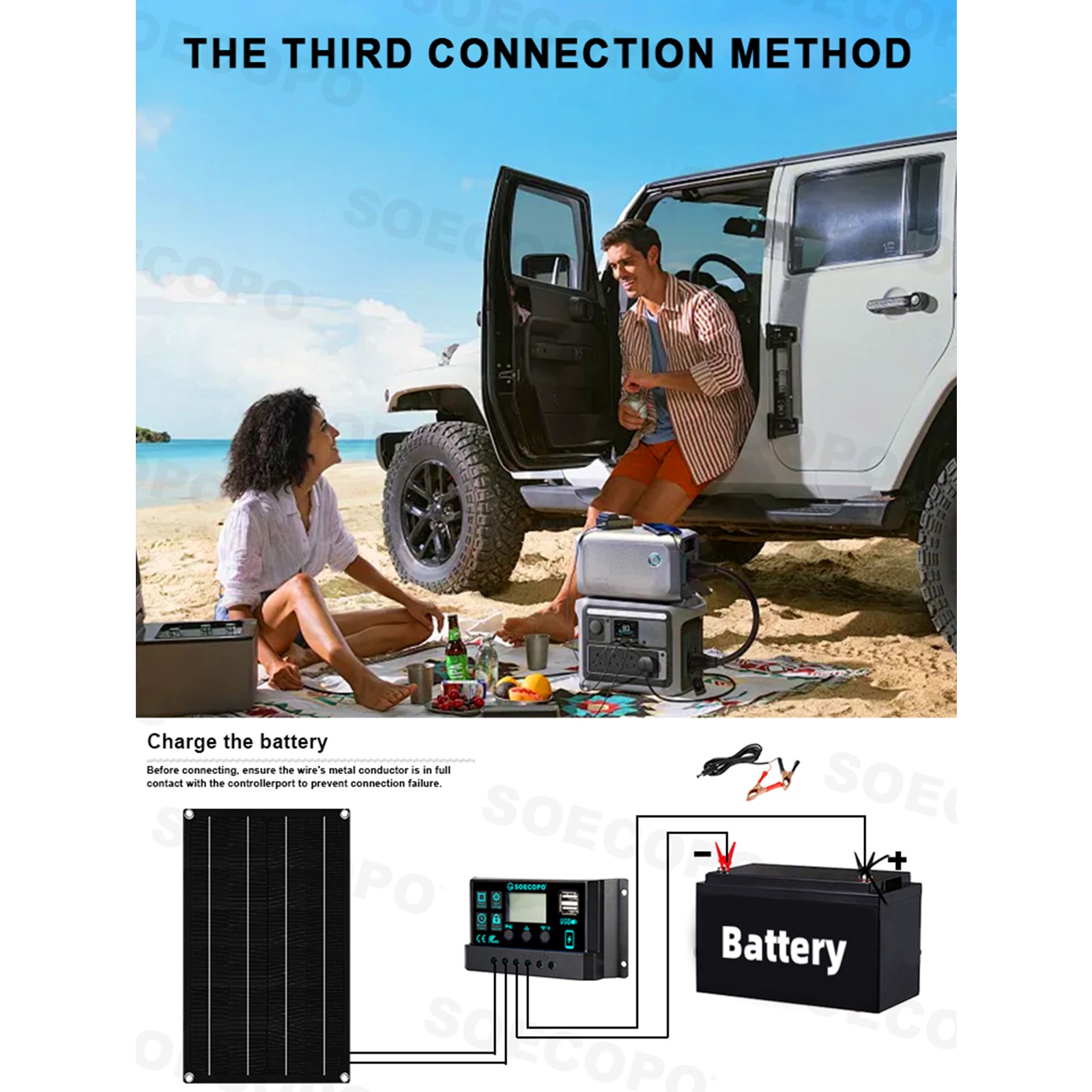 15000W Solar Inverter Kit | 800W Panel + Controller | 12V/24V to 110V/220V