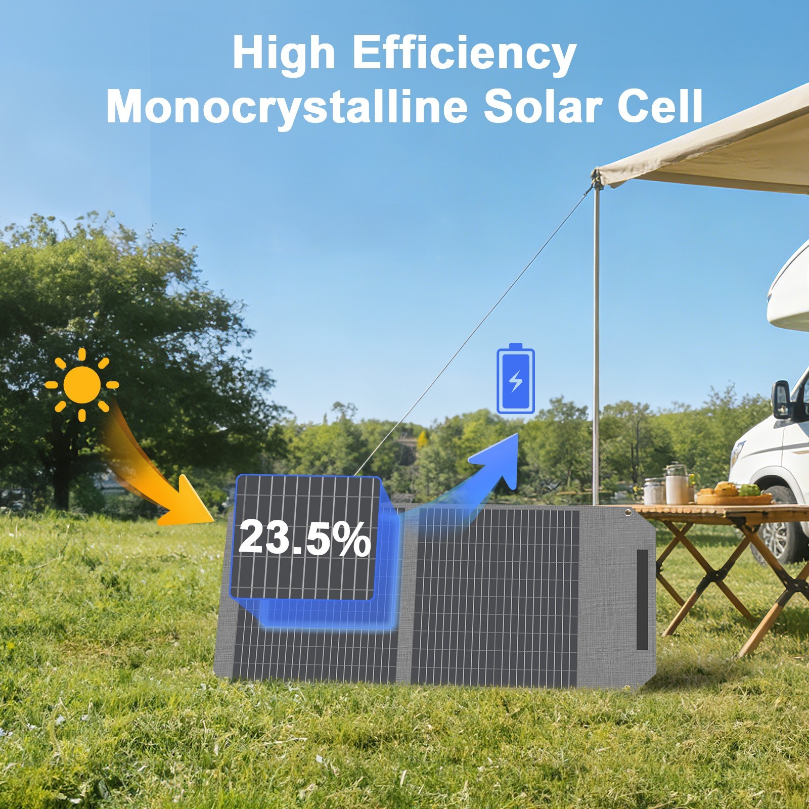 MHPOWOS Portable Solar Panel 100W Foldable for Anker Solix C300 Ecoflow River 3
