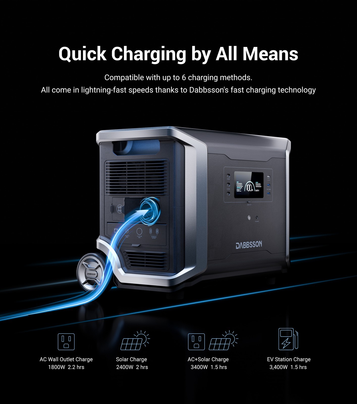 Dabbsson 3600W 3034Wh Portable Power Station with 2x 210W Folding Solar Panel