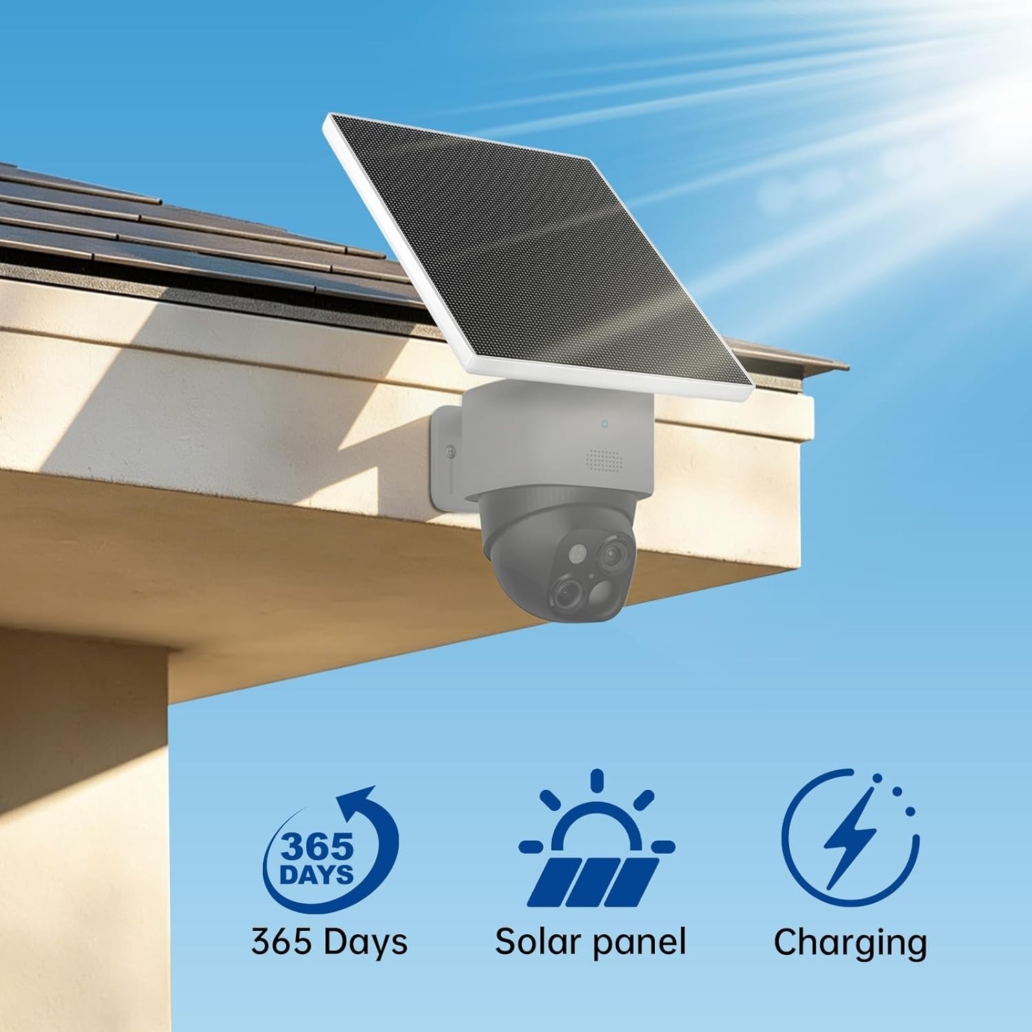5W Solar Panel for eufy Security SoloCam S340, Higher Output Replacement for Ori