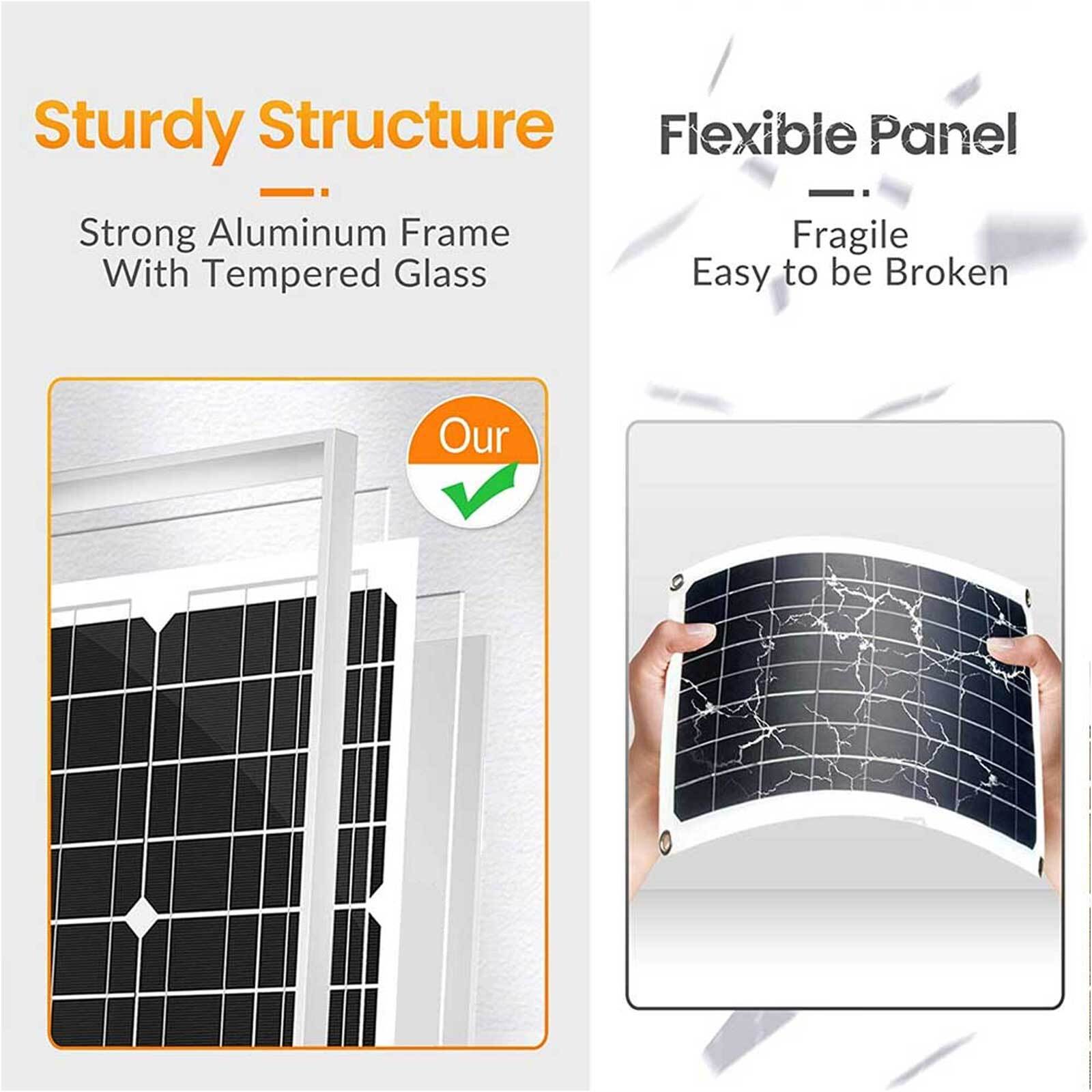 240W 12V Monocrystalline Solar Panel Solar Module For Home Roof Caravan Camping