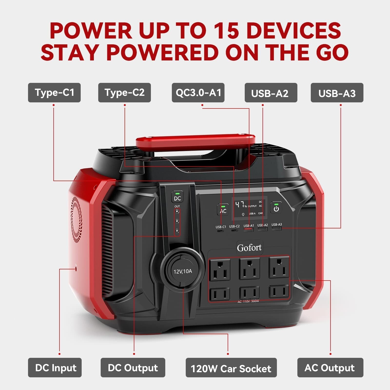 Gofort A501 500W Power Station 540Wh Solar Portable Generator for Indoor/Outdoor