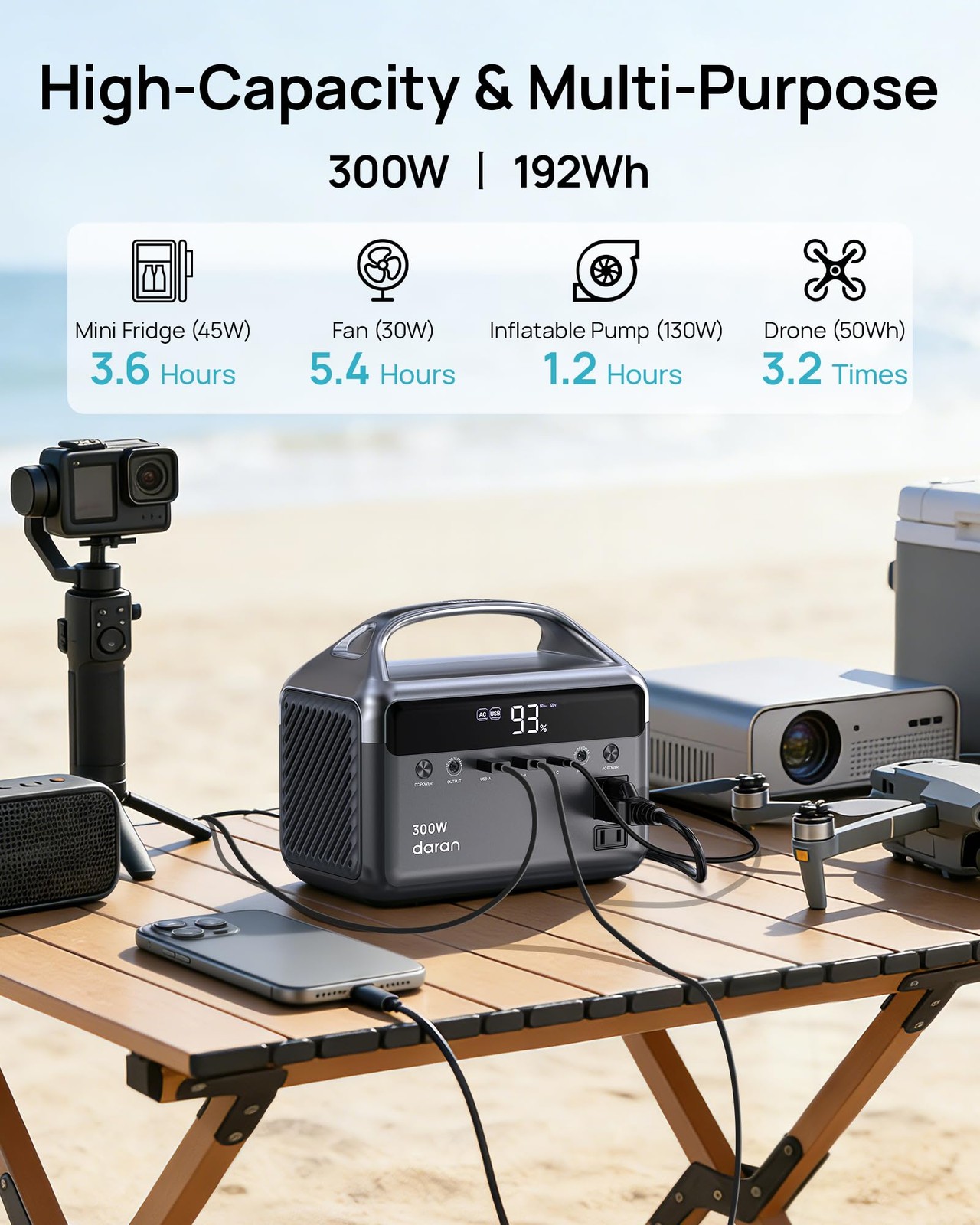 Portable Power Station, 300W (Surge 600W) 192Wh(60,000mAh) Power Bank with 11…