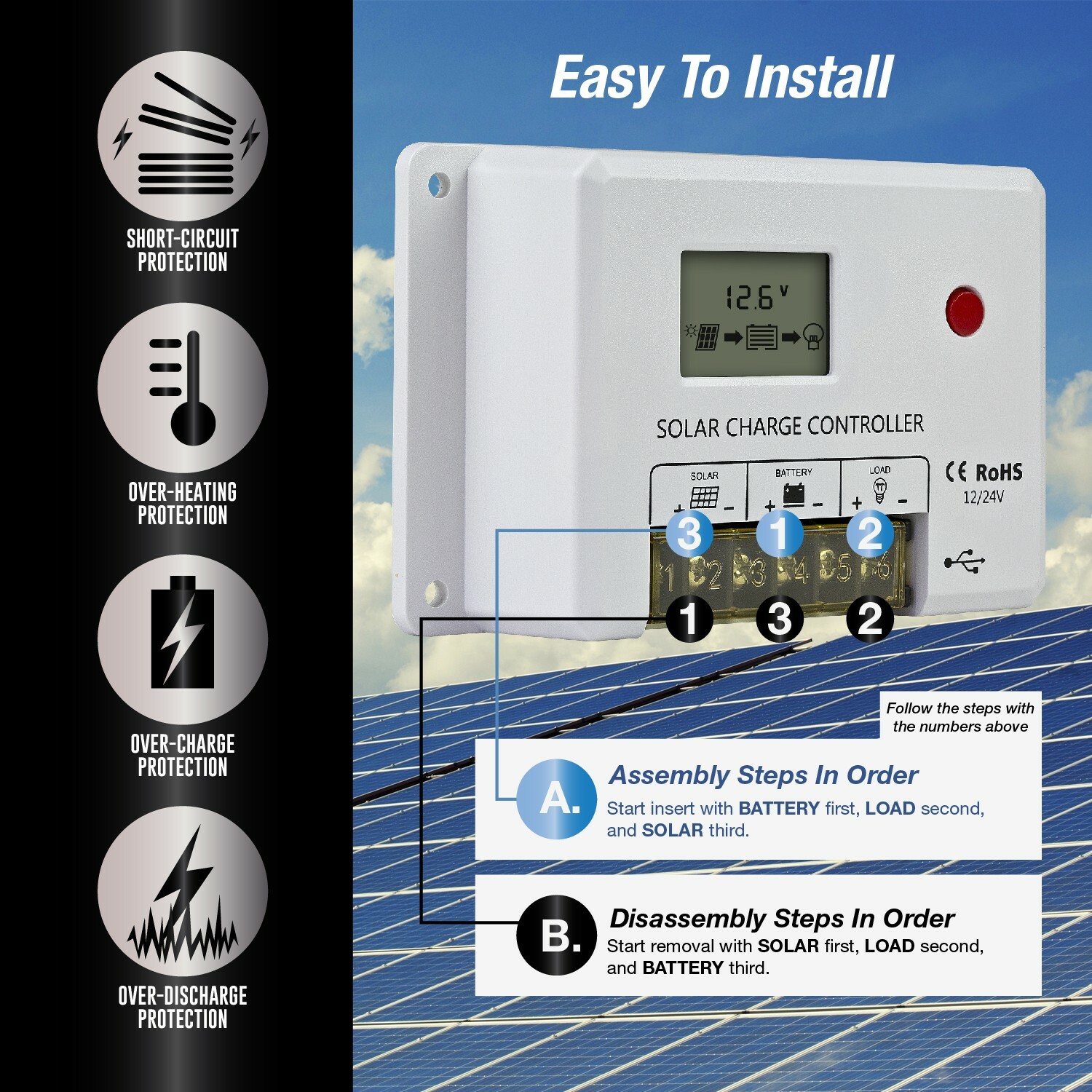 256WH 200W 12V Solar Panel Kit with LFP LiFePO4, Mounting Kit, Off Grid DIY