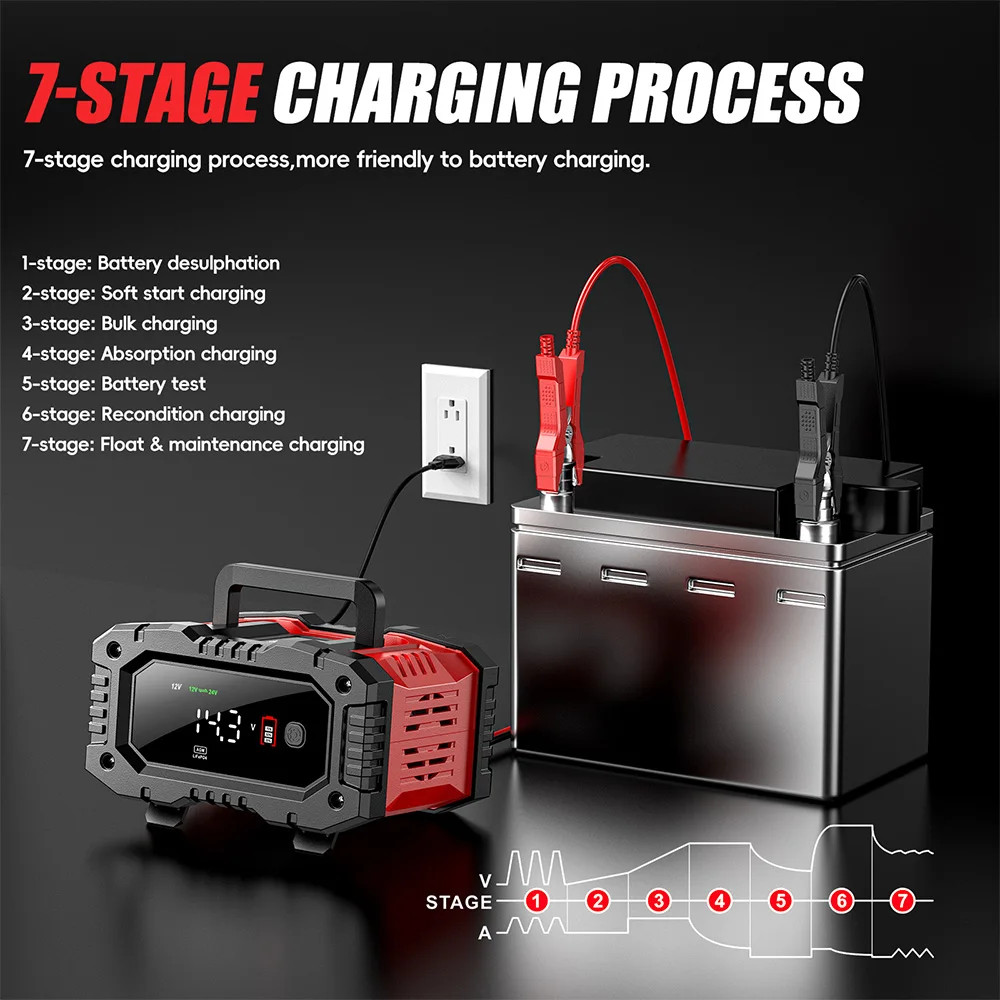 12V 24V FOXSUR FPT200 FPT100 Car Battery Charger for Moto for Truck Battery Repa