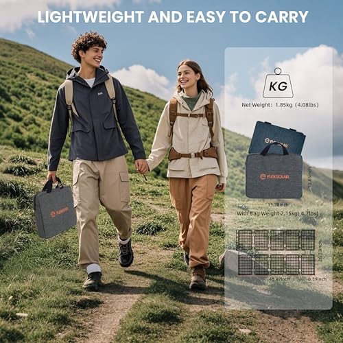 Portable Solar Panel – 24% High Efficiency, IP67 Waterproof, QC3.0 USB 100W