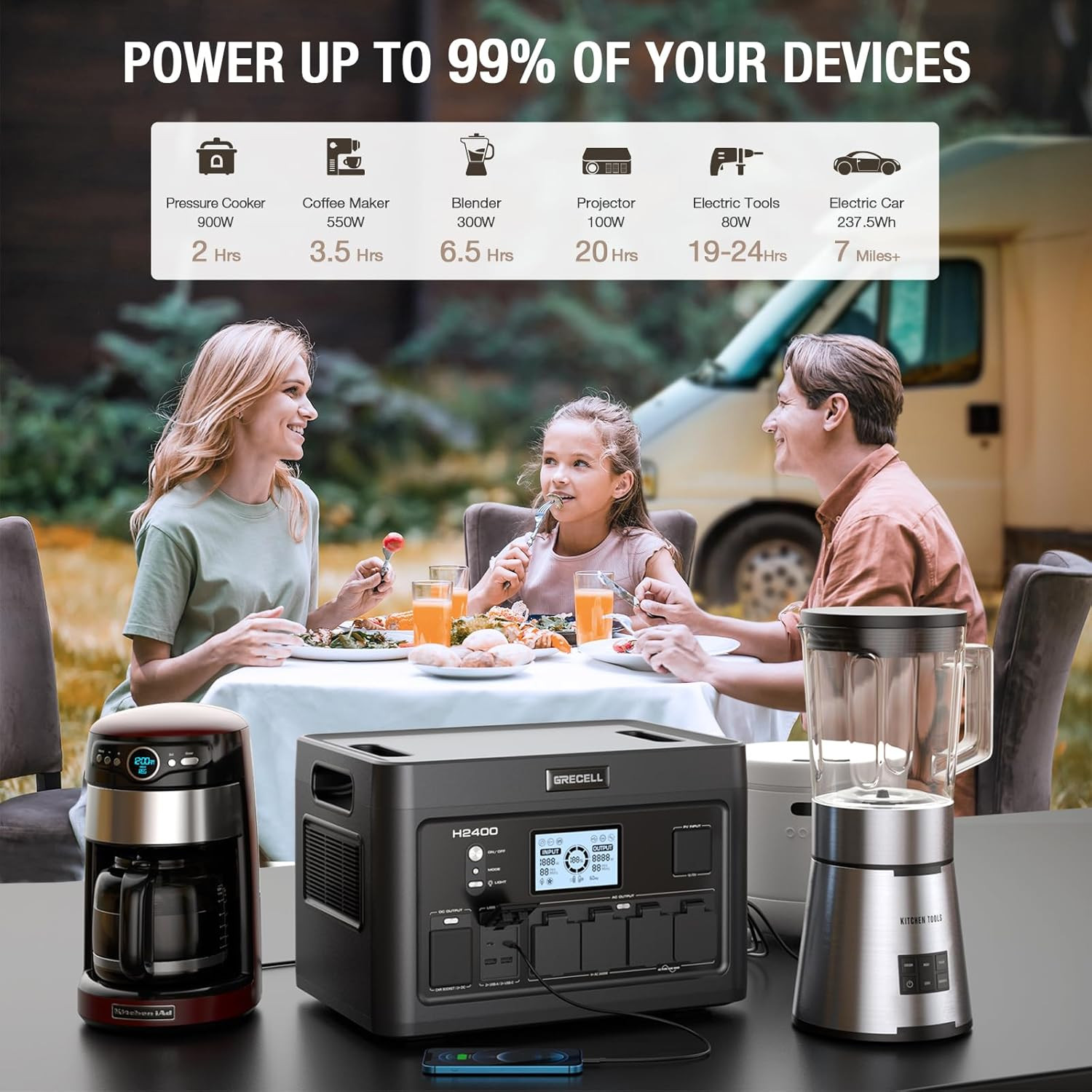 Portable Power Station 2400W, 1843Wh Lifepo4 Solar Generator UPS Home Battery Ba