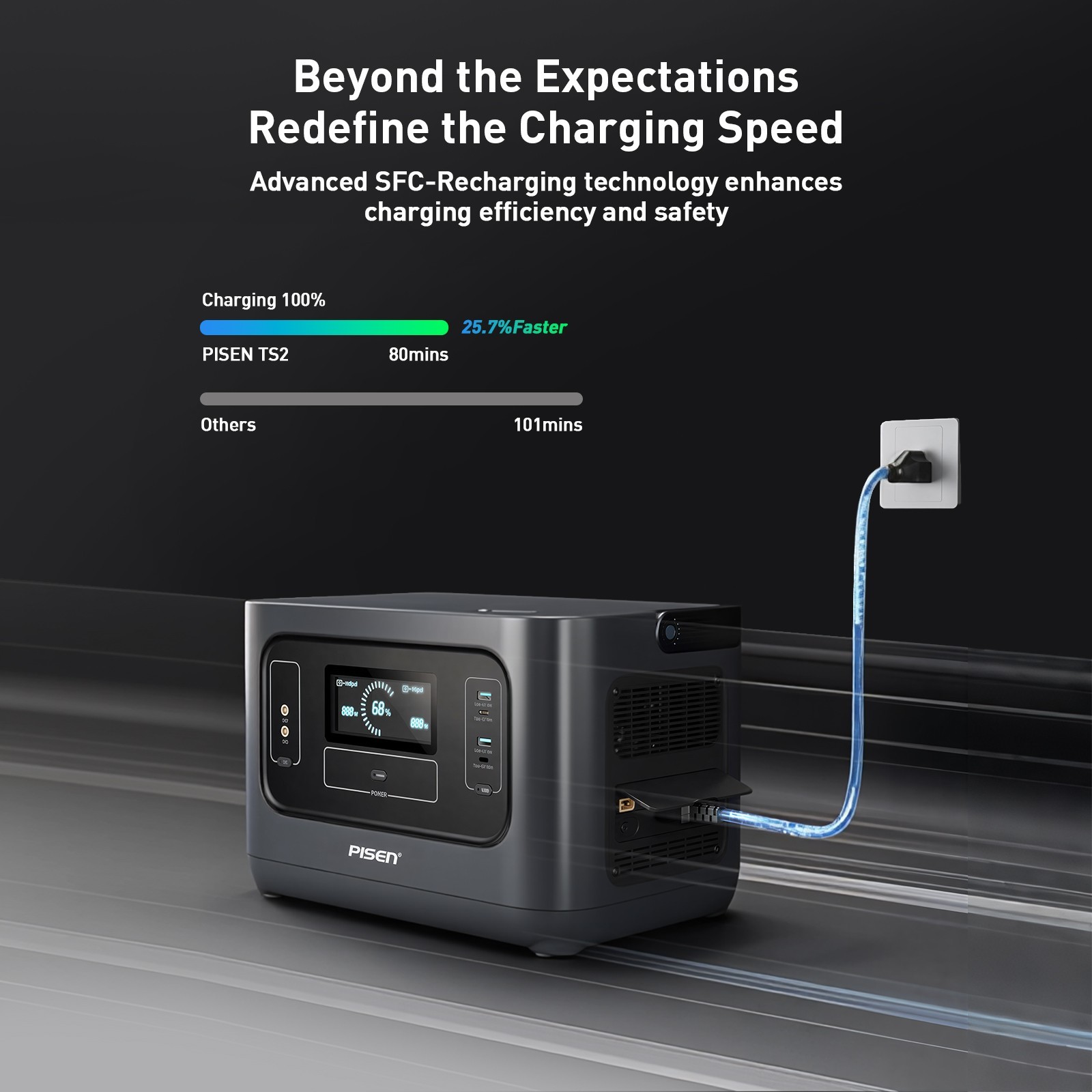 PISEN 1000W Portable Power Station 1008Wh LiFePO4 Battery Backup