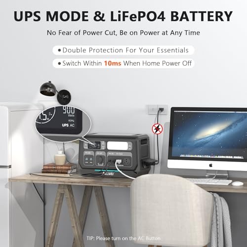 ALLWEI Portable Power Station 300W 256Wh LiFePO4 Battery