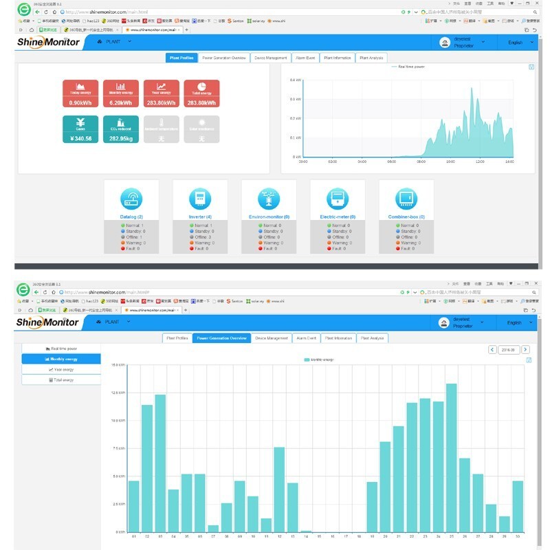 RS485 Connected Web/Phone App on Line Monitoring for SUN Series Inverter