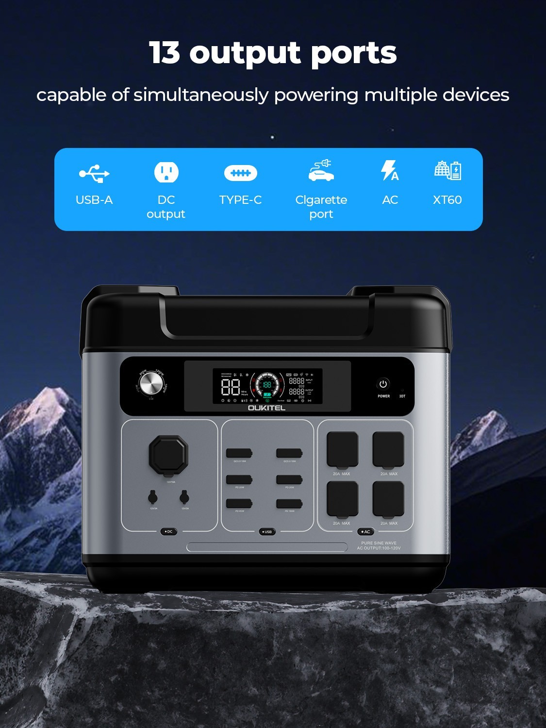 OUKITEL P2001 Plus Portable Power Station 2400W/2048Wh Solar Generator LFBattery