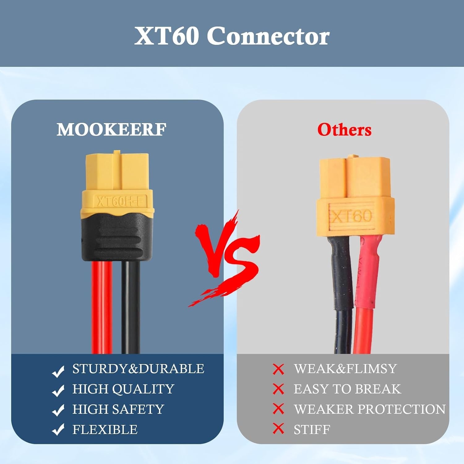 XT60 Extension Cable 10AWG 20FT XT60 to XT60 Cable with Male to Female Connec…