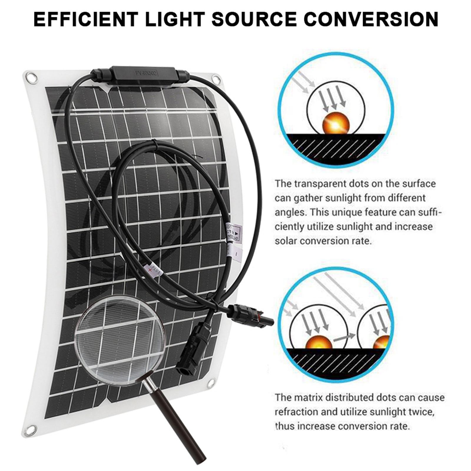 20000W Peak Solar System Kit Flexible Panel DC 12V/24V To AC 110V/220V Inverter