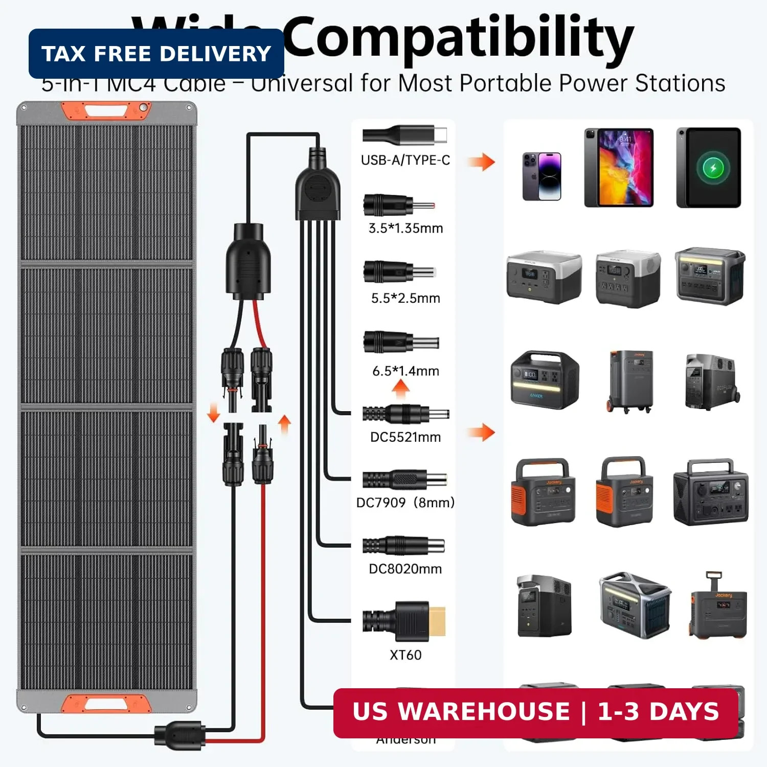 SOKIOVOLA 200W Ultra-Lightweight Portable Solar Panel for EF/Jackery/Anker Power