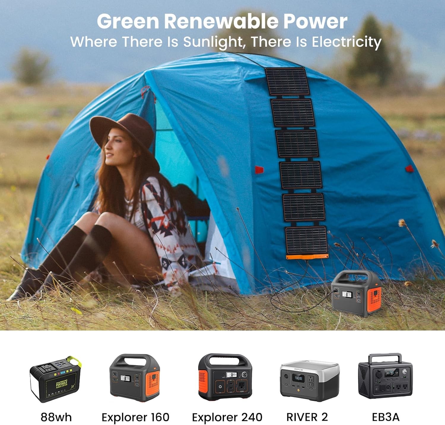FlexSolar 60W Solar Panel Charger PD3.0 USB-C QC3.0 USB-A Foldable Open Box