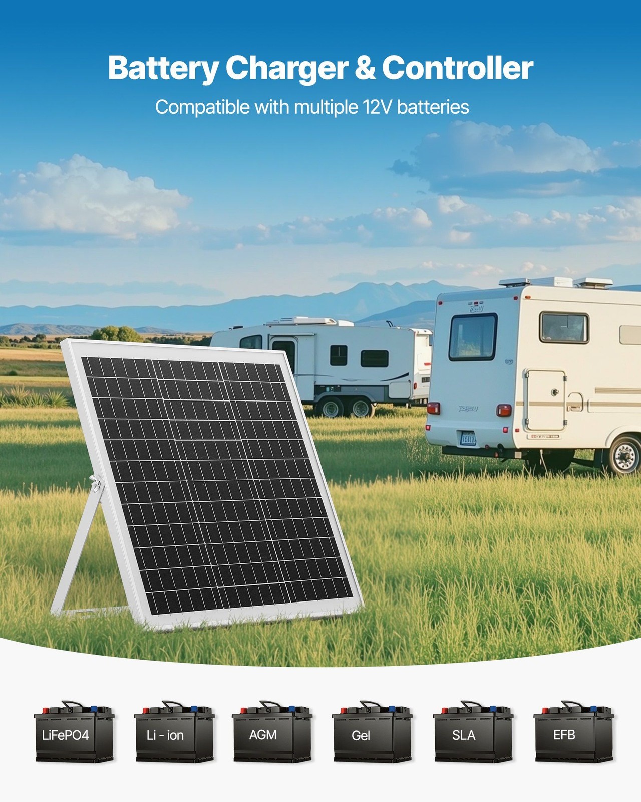20W 12V Solar Panel Trickle Charger with Smart MPPT and IP67 Enclosure