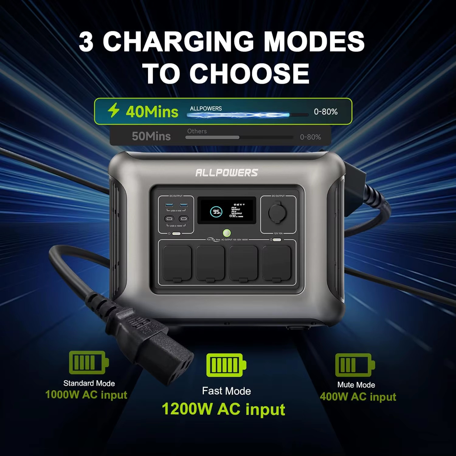 LITE Portable Power Station 1056Wh Lifepo4 Battery 1600W (3200W Peak) AC Output