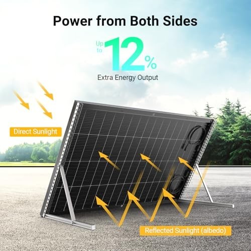 200W Bifacial Solar Panel, 25% Efficiency, Grade A+ Cells, IP65 Waterproof, RV/M