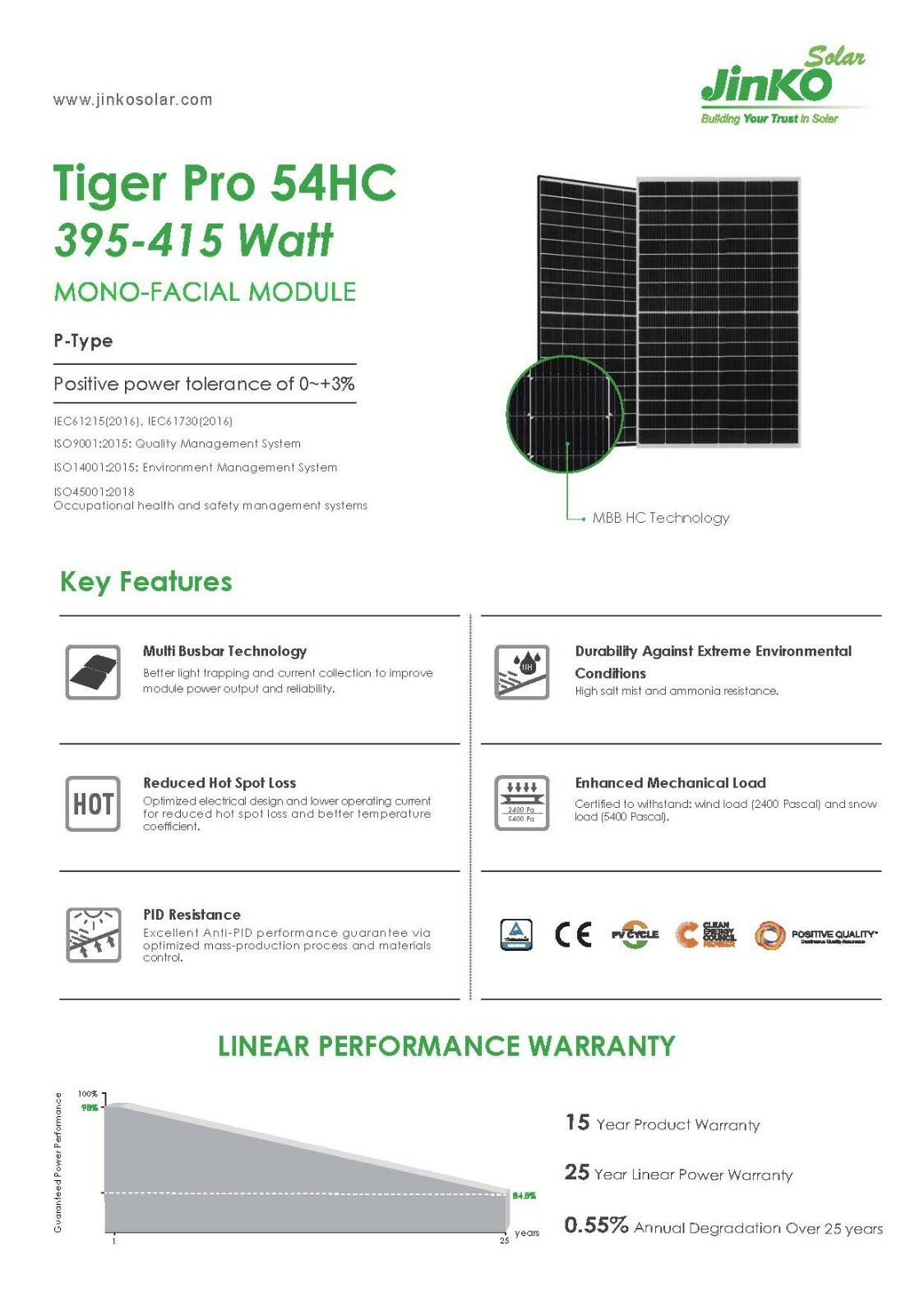 Jinko 410Watt Tiger Prop 54 Cell Solar Panel (Tier 1 Quantity 35)