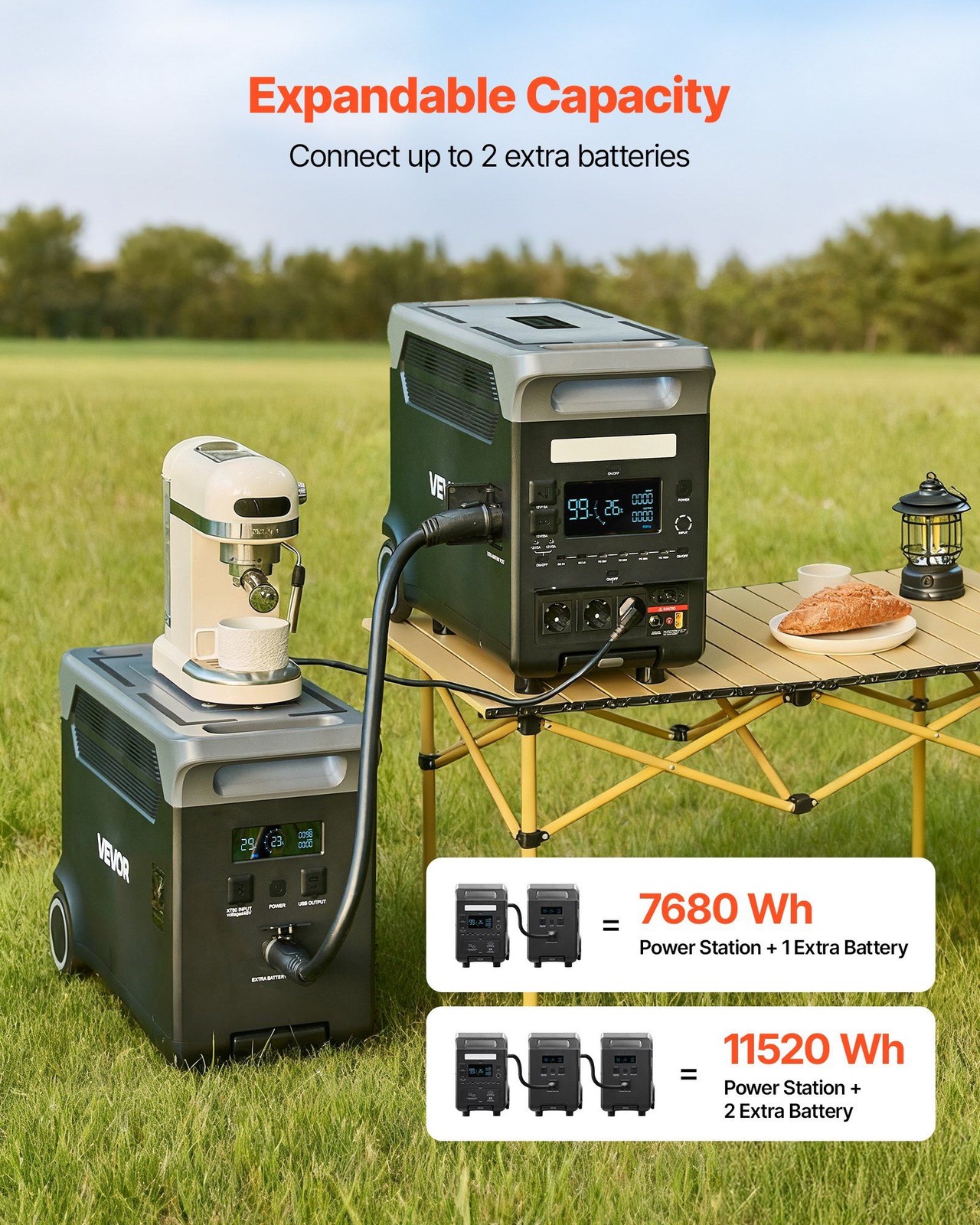 3600W LiFePO4 Power Station: 3840Wh, 10-Port, UPS, Solar/AC/Car Charging