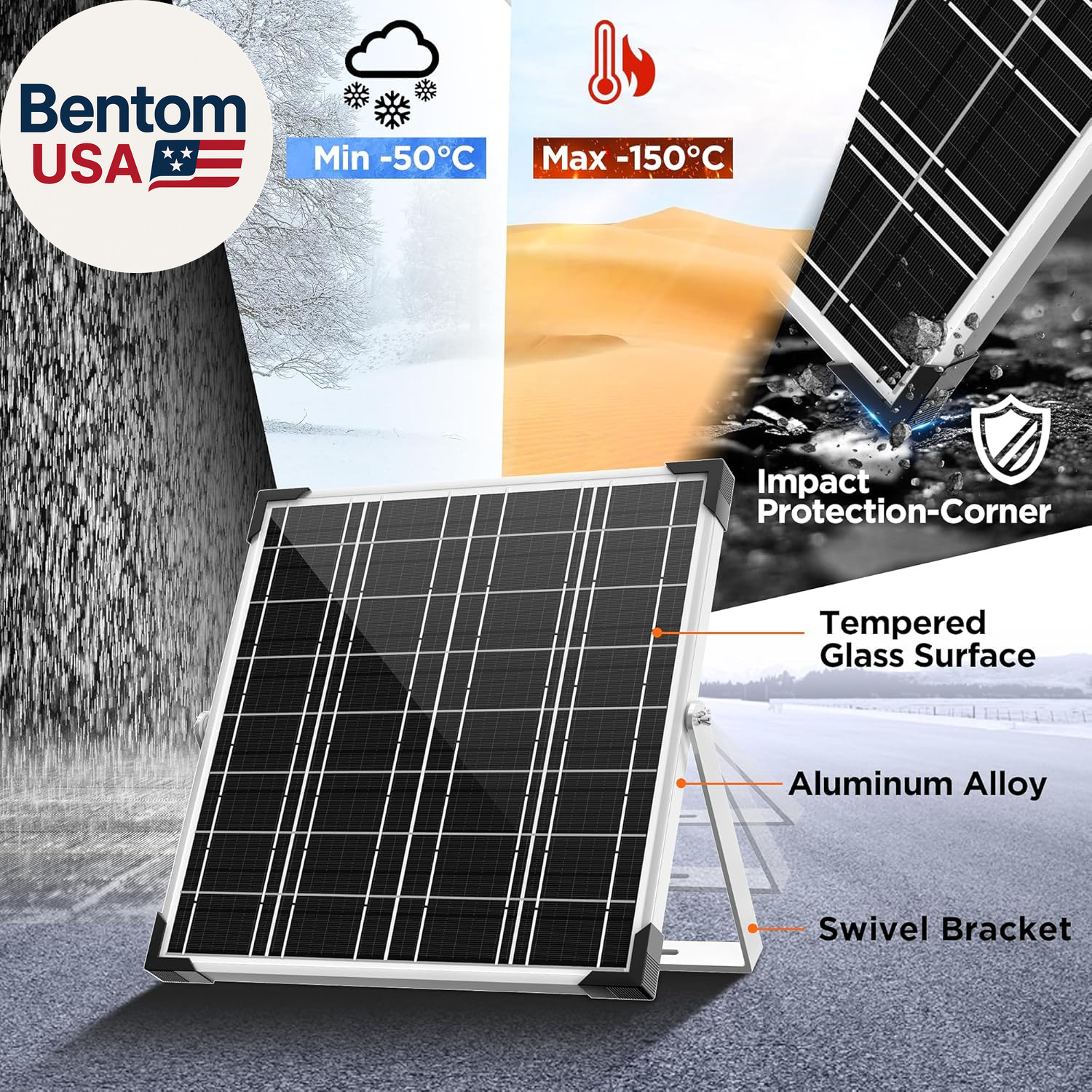 12V Solar Battery Charger – 20W Waterproof Solar Panel Kit with Smart MPPT Contr