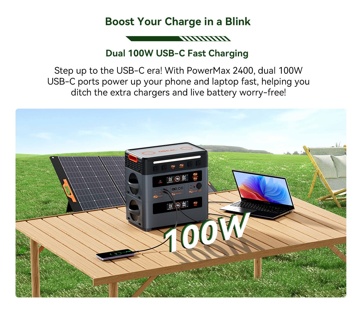 Blackview OSCAL 2400W Portable Power Station 1872Wh LiFePO4 + 200W Solar Panel