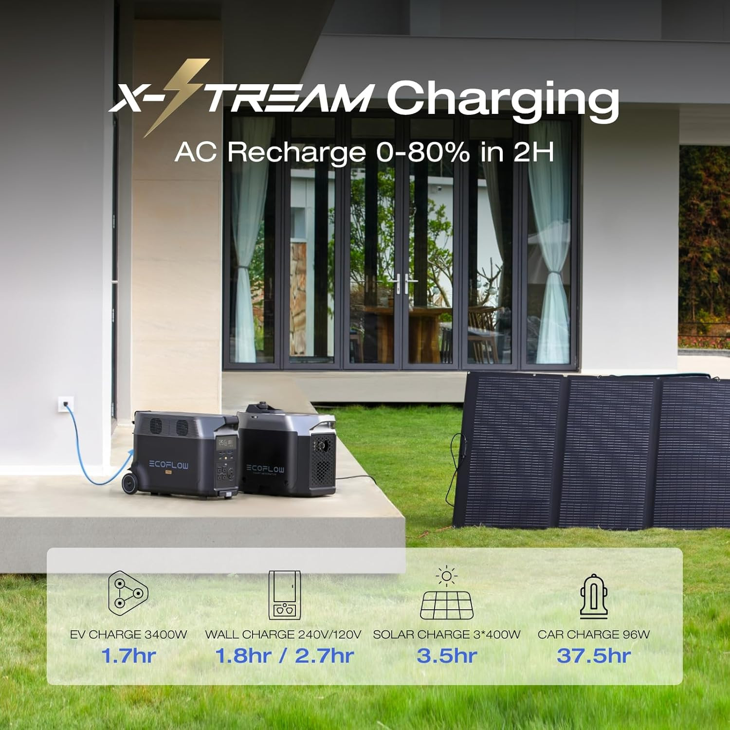 DELTA Pro Extra Battery 3600Wh, 2.7H to Full Charge, Battery Backup for Home Use