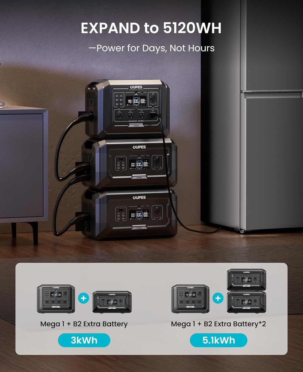 1 Portable Station 2000W (Surge 4500W)1024Wh LiFePO4 Battery, Expandable to 5kWh