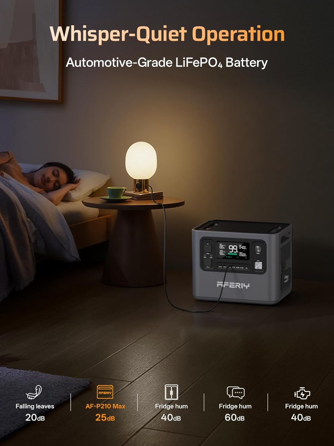 P280 Portable Power Station 2800W (Peak 5600W),2048Wh Lifepo4 Battery,Expandable