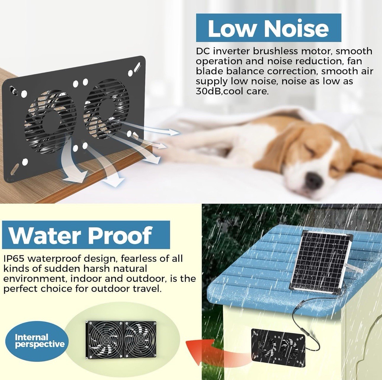 Voltset Solar Fan for Outside 20W Solar Power Exhaust Fan for Outdoor W/ Panel