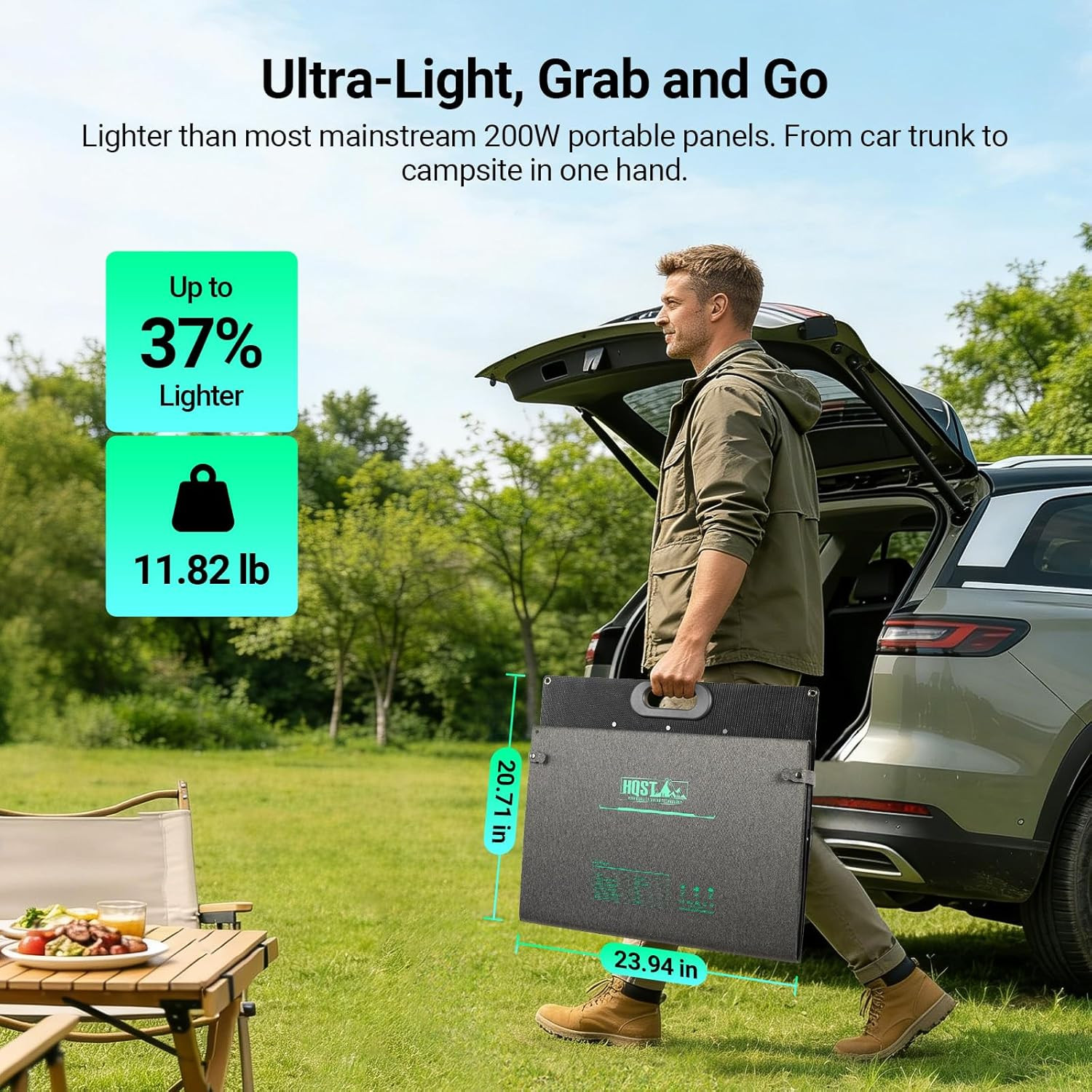 200W Ultra-Light Portable Solar Panel for Power Station & Solar Generator, 25% H