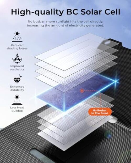[Upgraded] Ultra-Light Portable 25W Solar Panel Charger with USB-A and Grey