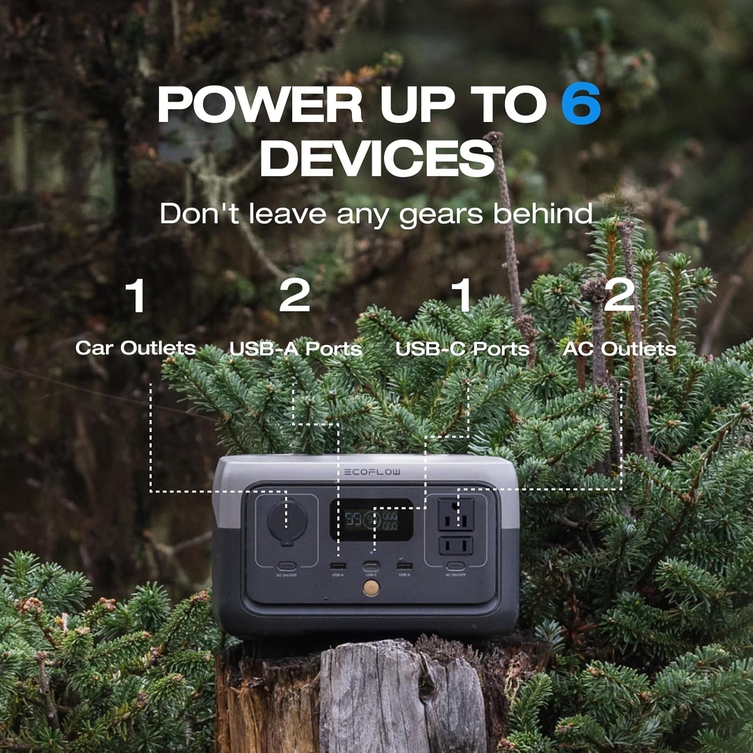 RIVER 2 Portable Power Station – 10- Battery, Fast Solar Recharge, 6 Outlets