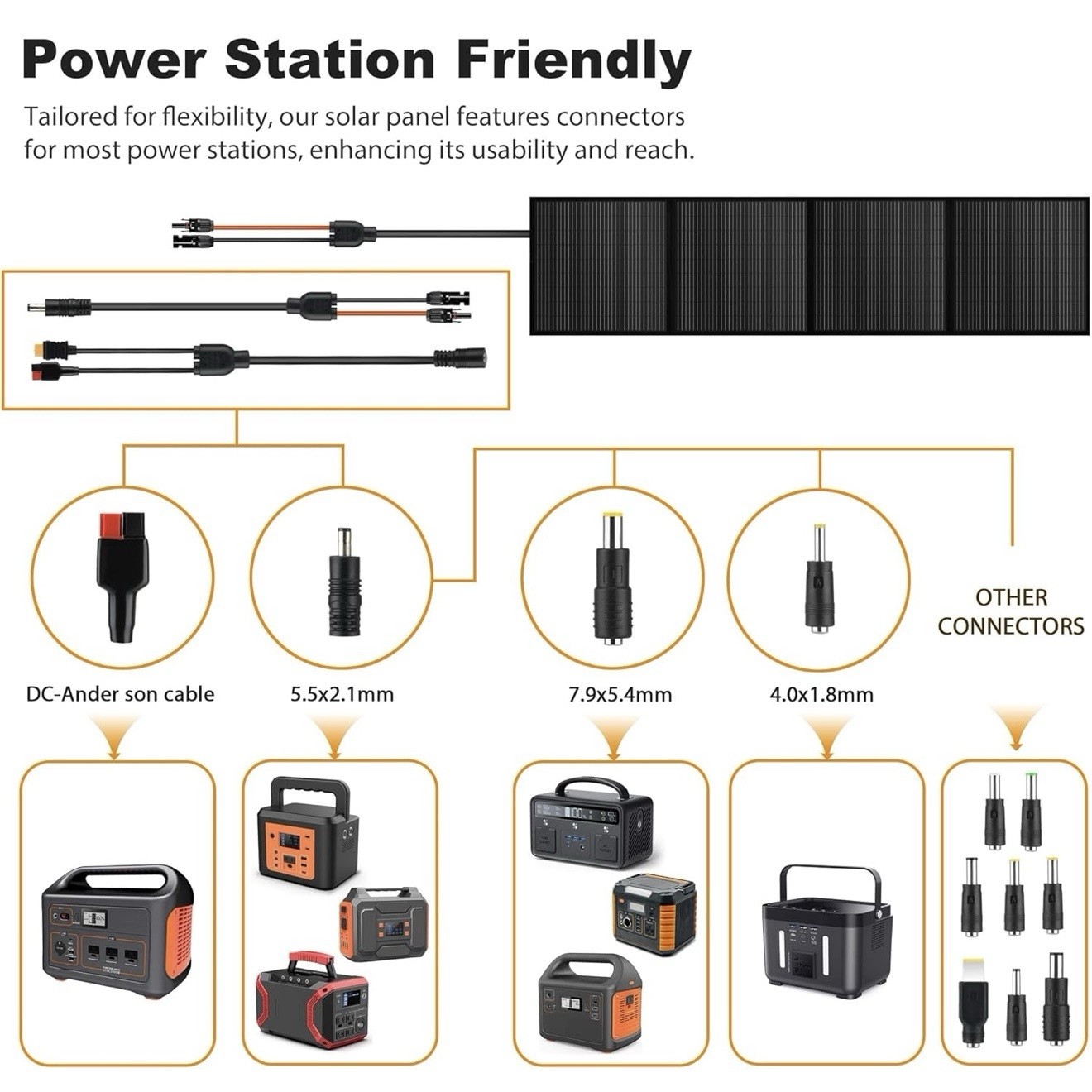 Powerwin PWS220 220W Foldable Monocrystalline Solar Panel Kit Weather Resistant