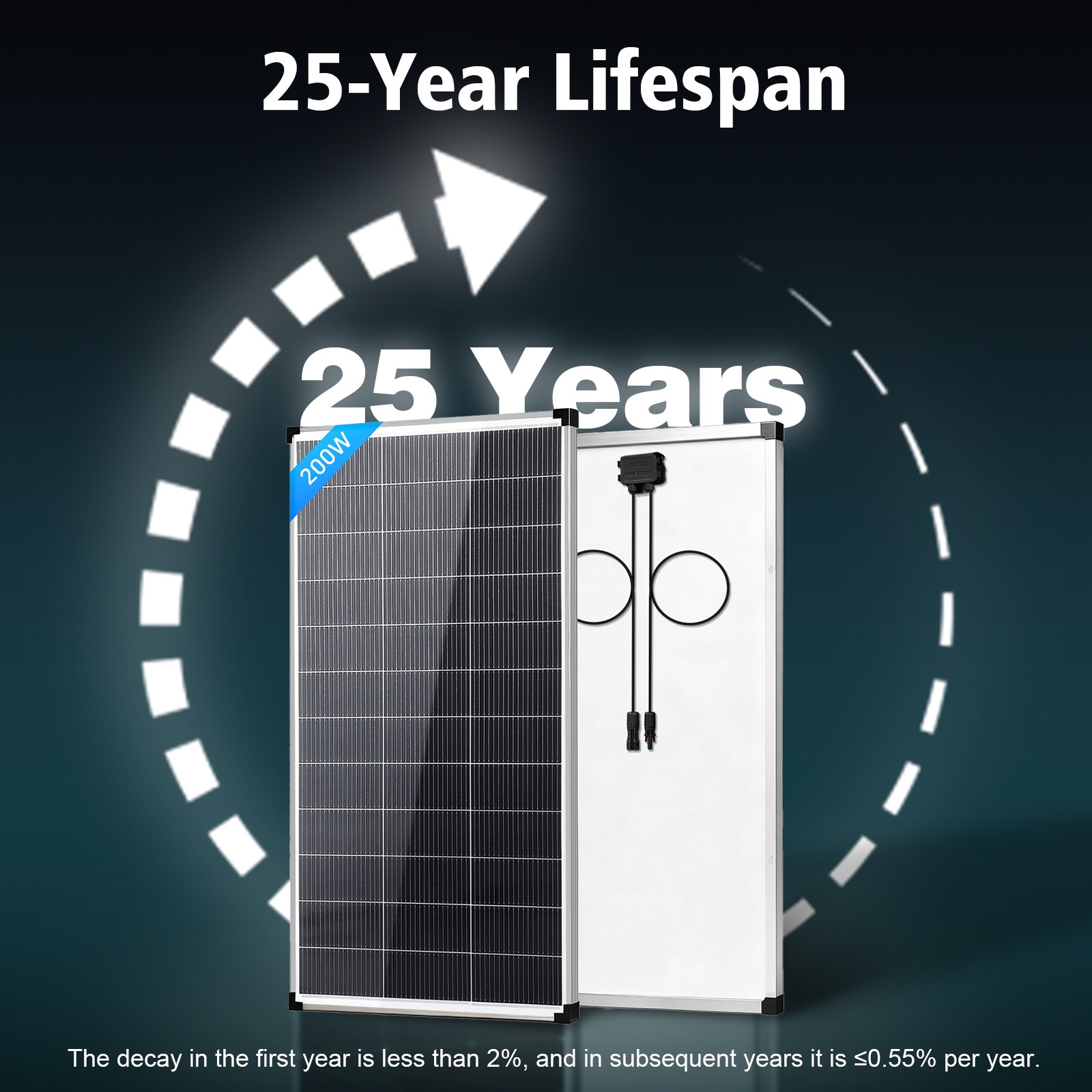 400W Solar Panel N-Type Mono PV Home Roof RV Boat Off-Grid 56.7*26.4in-Silver