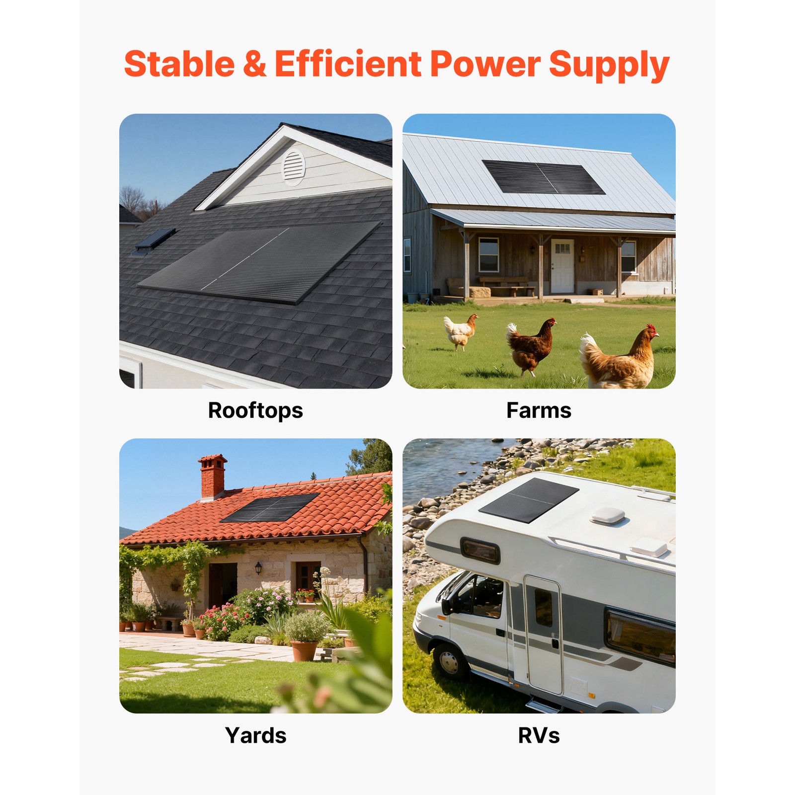 Uimoso 2PCS 400W Monocrystalline Solar Panels with MC4 Output & Durable Frame