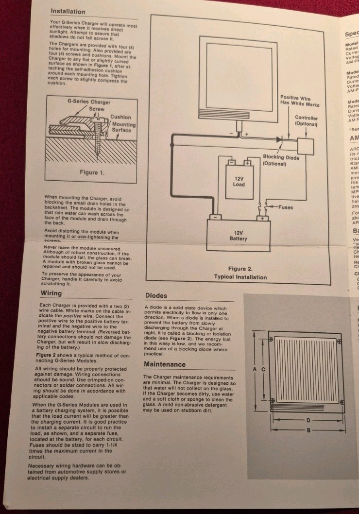 Set Of 4 Arco Model G50 Solar Panels