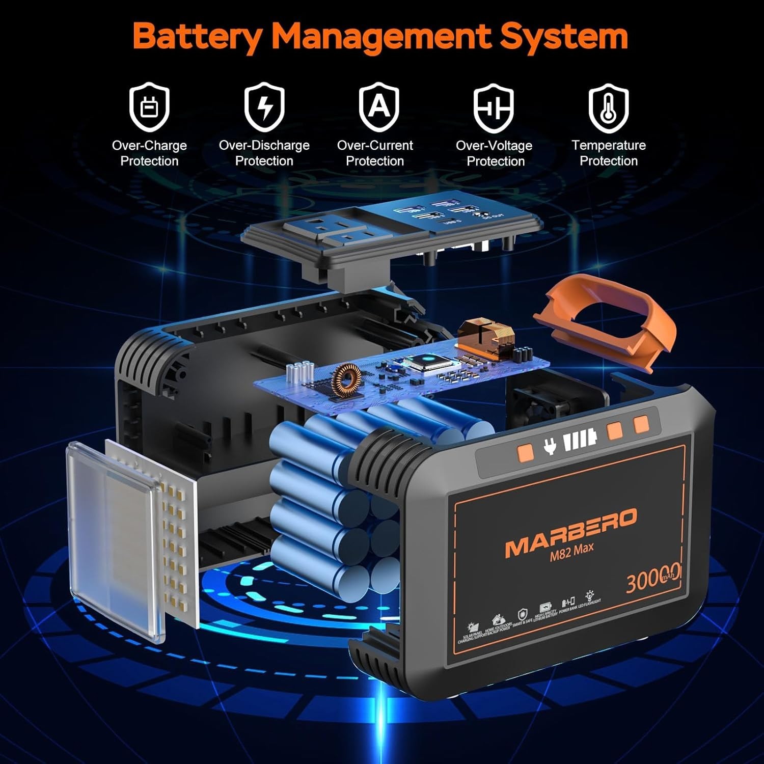 111Wh Solar Power Station with 30W Panel – Lightweight & Compact for Emergencies
